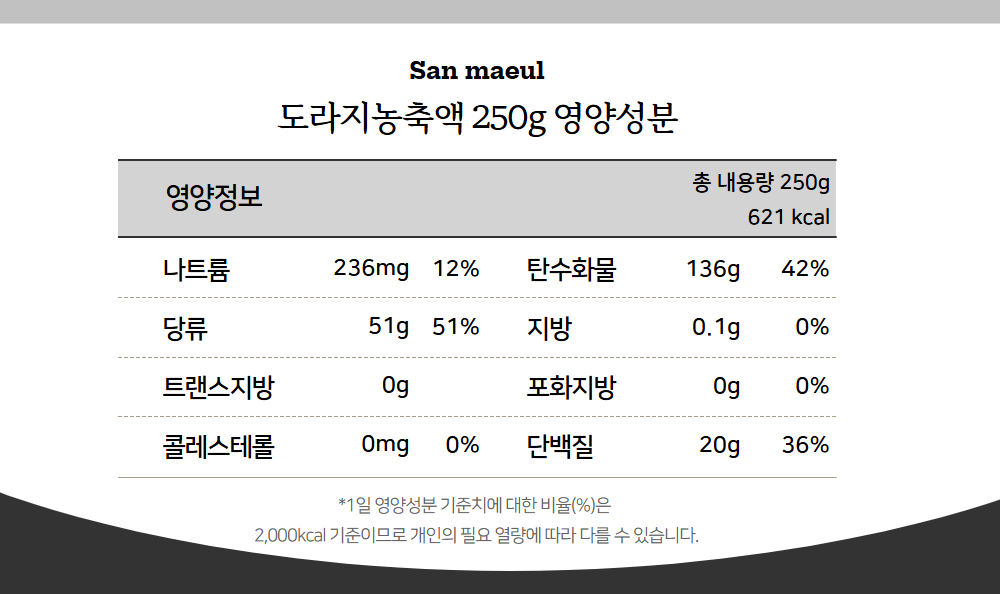 제품별 성분표기 1000 13.jpg